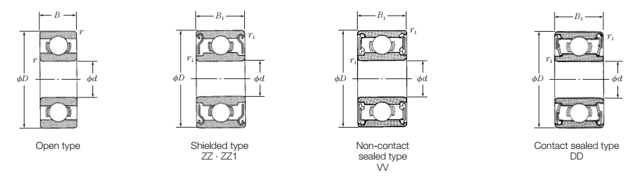 מיסבים כדוריים מיניאטוריים למהירות גבוהה חתך צד קטלוגי