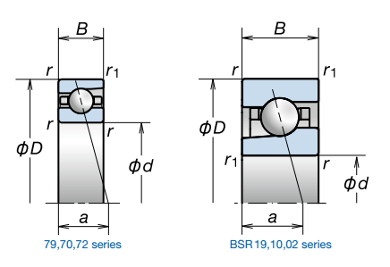 חתך של מיסב כדורי מיניאטורי, חצי לחץ, זוויתי, למהירות גבוהה