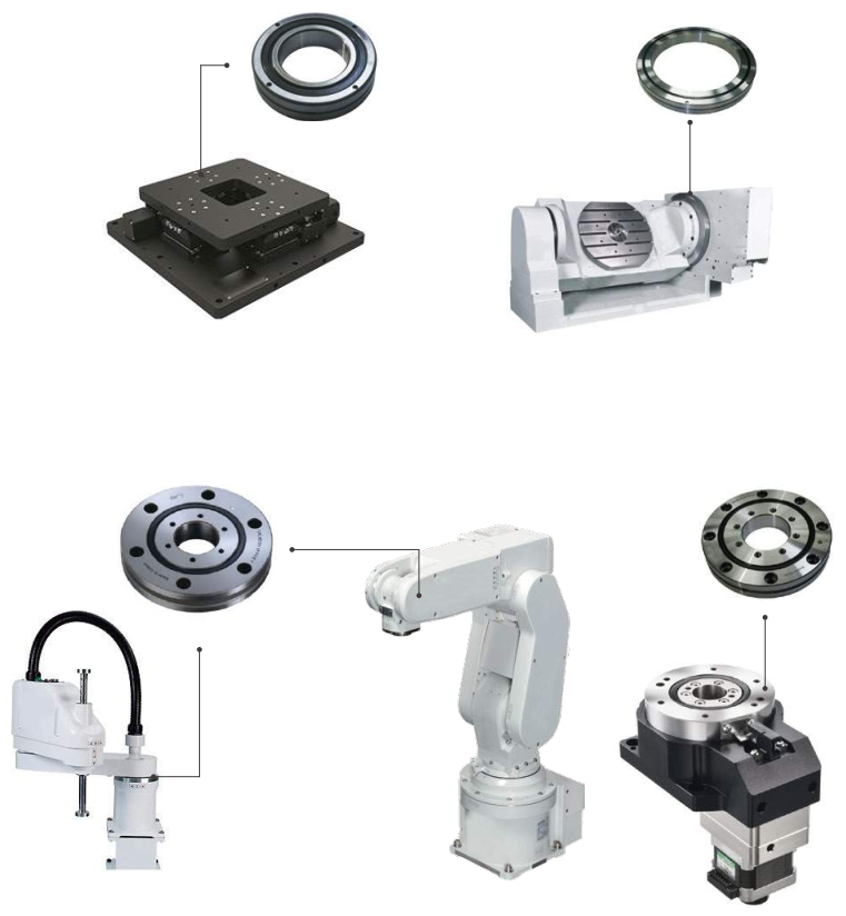 cross roller bearing applications - יישומים תעשייתיים בהם נעשה שימוש במסבי קרוס רולר, מסבי גלילים מוצלבים