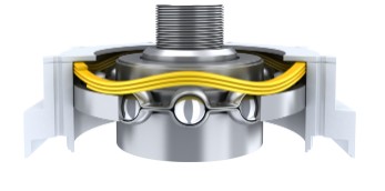 Spring Wave for Preload