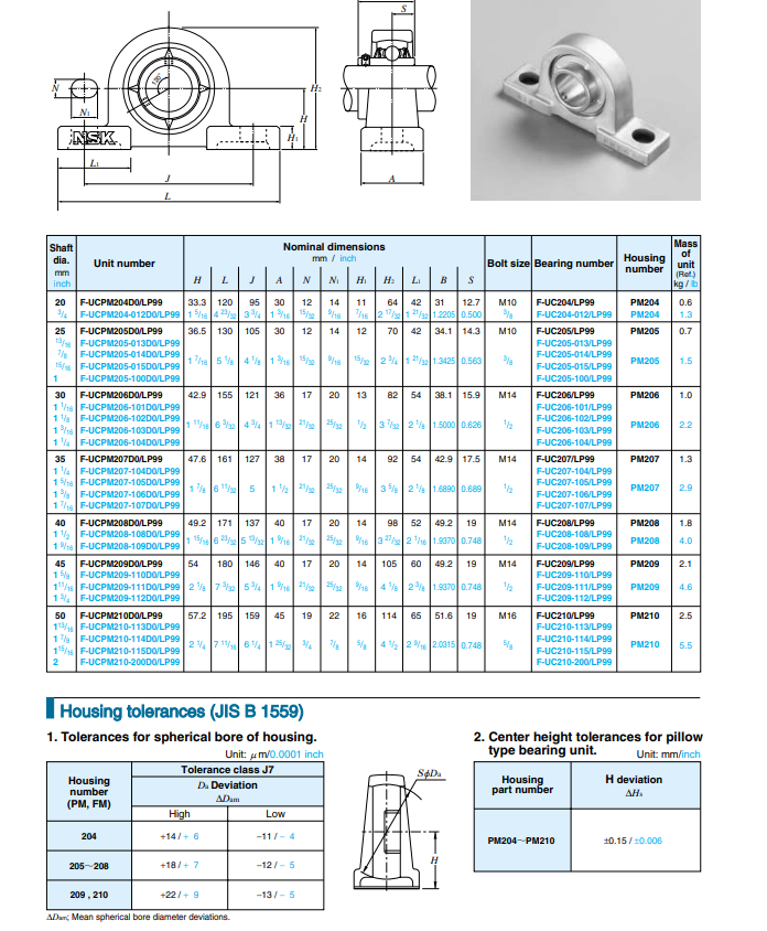 Pillow type ball - bearing