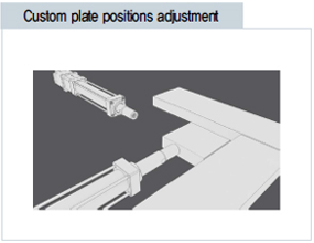 בוכנת סרוו חשמלית משולבת מיסבים ליניאריים של SAMICK - Example (3)