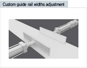 בוכנת סרוו חשמלית משולבת מיסבים ליניאריים של SAMICK - Example (1)