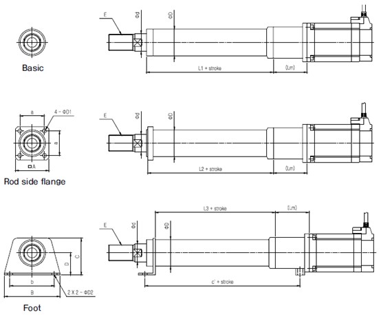 בוכנת סרוו חשמלית משולבת מיסבים ליניאריים של SAMICK - סכמה